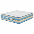 Hospital bed mattress topper for home care